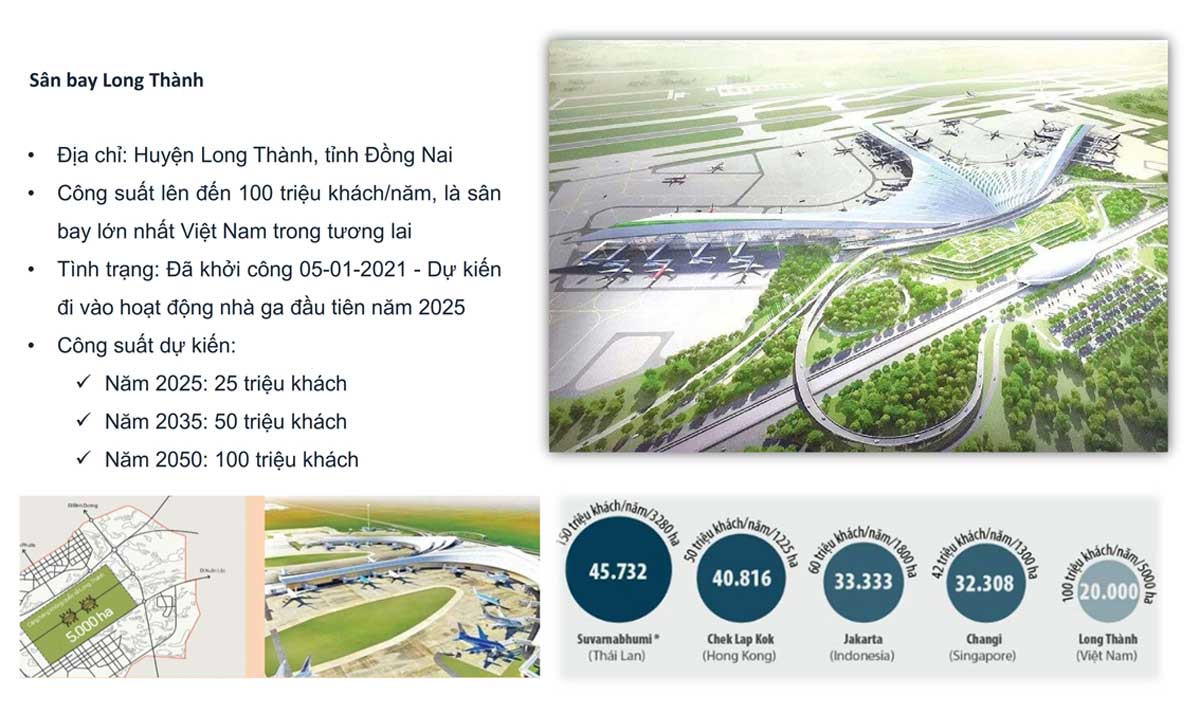 san bay long thanh 2021 - LONG HỘI CENTRAL POINT